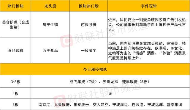 XM外汇代理掌握这个实例，股票交易轻松获利的秘密你绝对不能错过