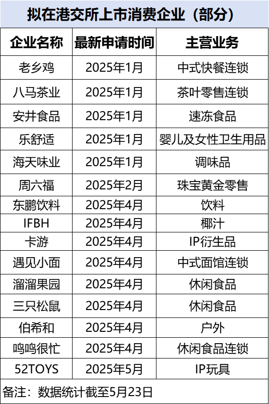 xm外汇官网网址让低空财政飞得快又稳