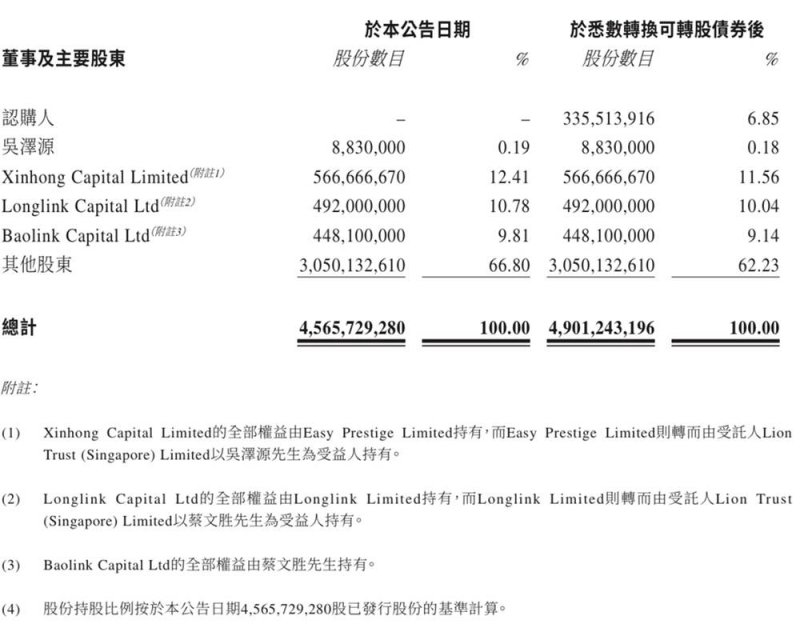 XM外汇平台资金安全嫦娥六号月壤研究成果上新 揭开“月之暗面”神秘面纱