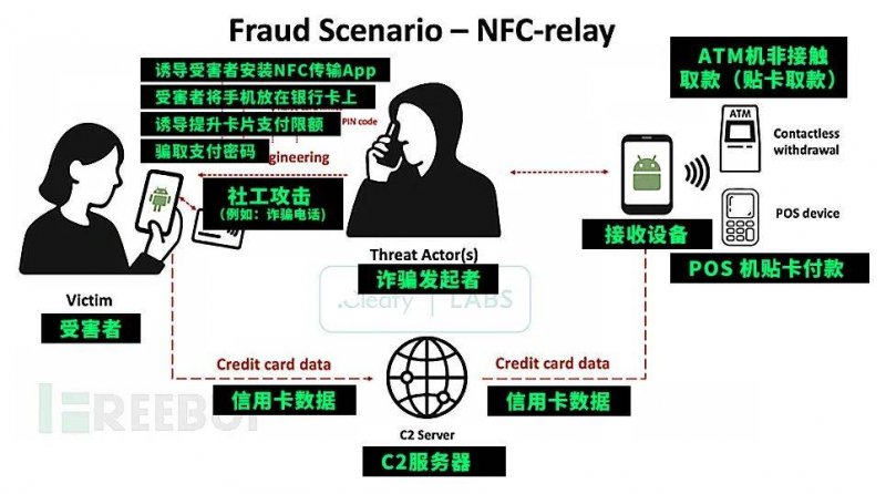 外汇xm平台怎么样掌握这个mt4交易教学影片，轻松开启你的理财之路！