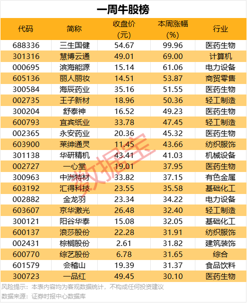 xm外汇官网入口XM外汇代理的成功案例，让人忍不住想了解背后的秘密！