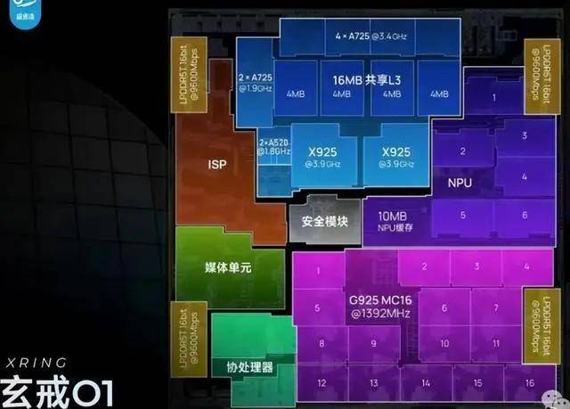 XM外汇平台资金安全今日外汇市场动向揭晓，理财者要注意哪些变动？